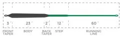 Cortland Compact Sink Type 6 Fly Line -Cortland Winkel Cortland Compact Sink Type 6 Fly Line D340042 XX compactsinktype6 specialtyseries sizecharttaperchart