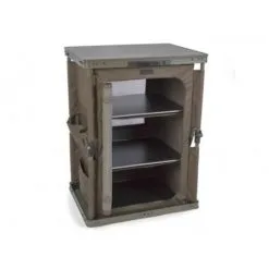 AVID CARP Quick-Up Session Organiser